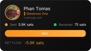 NostrZap Stats