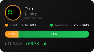 NostrZap Stats
