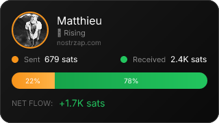 NostrZap stats badge