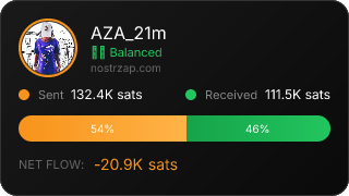 NostrZap Stats
