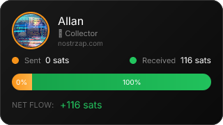 NostrZap Stats