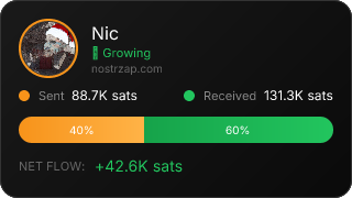 NostrZap Stats