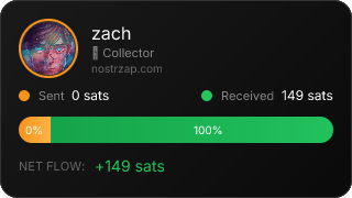 NostrZap Stats