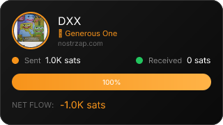 NostrZap Stats