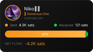 NostrZap Stats