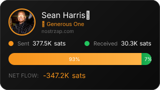 NostrZap Stats