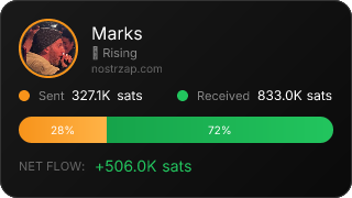 NostrZap Stats