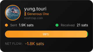 NostrZap stats badge
