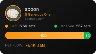 NostrZap Stats