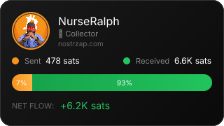 NostrZap Stats