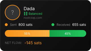 NostrZap Stats