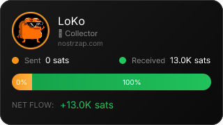 NostrZap Stats