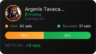 NostrZap Stats