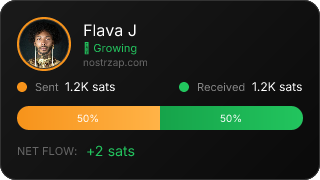 NostrZap Stats