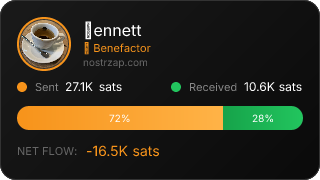 NostrZap Stats