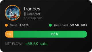 NostrZap Stats
