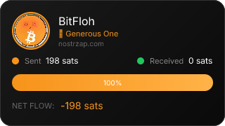 NostrZap Stats