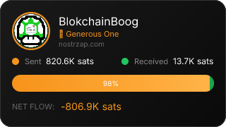 NostrZap Stats