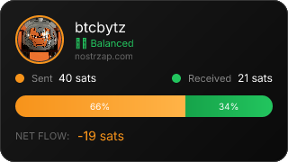 NostrZap Stats
