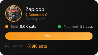 NostrZap Stats