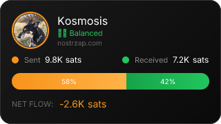 NostrZap Stats