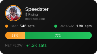 NostrZap Stats