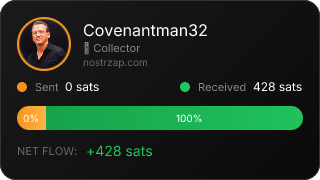NostrZap Stats