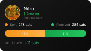 NostrZap Stats