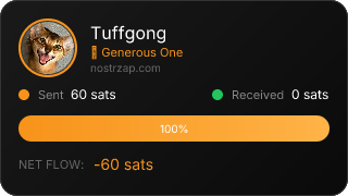 NostrZap Stats