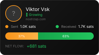 NostrZap Stats