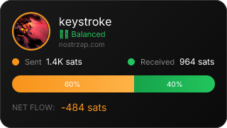 NostrZap Stats