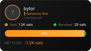 NostrZap Stats