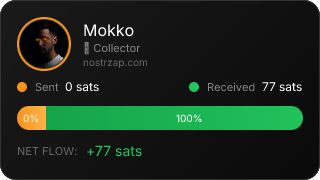 NostrZap Stats