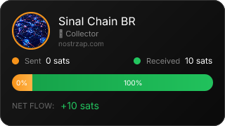 NostrZap Stats