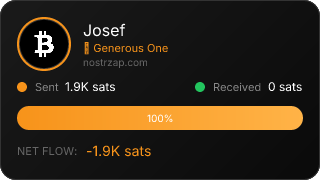 NostrZap Stats