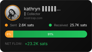 NostrZap Stats