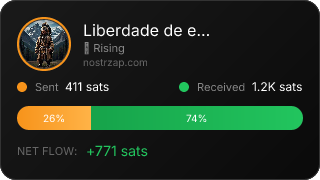 NostrZap Stats