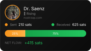 NostrZap Stats