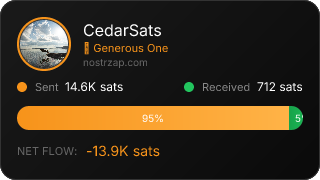 NostrZap Stats