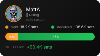NostrZap Stats
