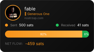 NostrZap Stats