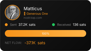 NostrZap Stats