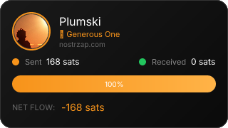 NostrZap Stats