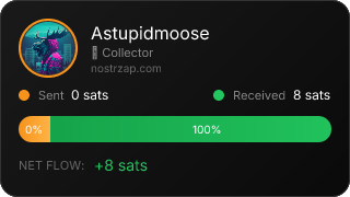 NostrZap Stats