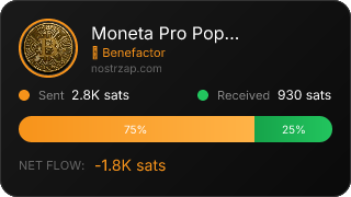NostrZap Stats