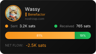 NostrZap Stats