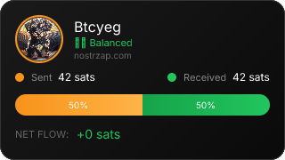 NostrZap Stats