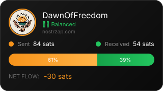 NostrZap Stats