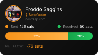 NostrZap stats badge