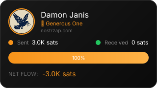 NostrZap stats badge